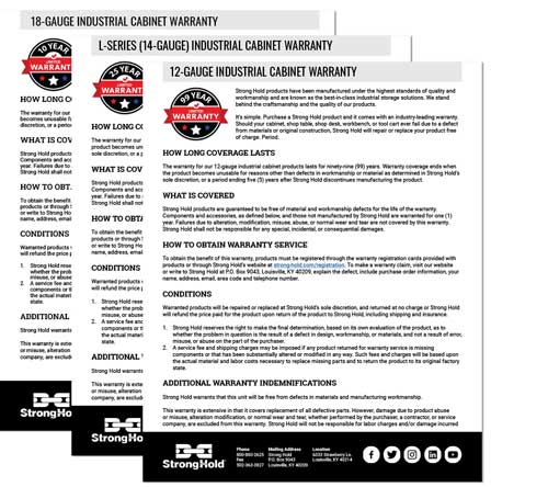 <p>Show custom content to provide an overview of the image and heading</p>